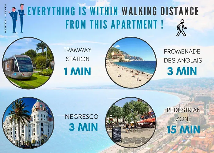 Apartment Nestor&jeeves - Marina Azur - Close Sea Nizza
